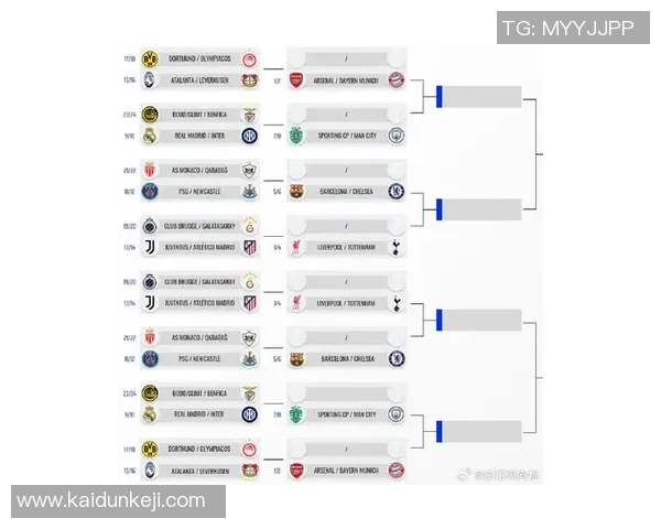 德甲第14轮战罢，欧冠座位抢夺益发剧烈，最新积分榜全面解析
